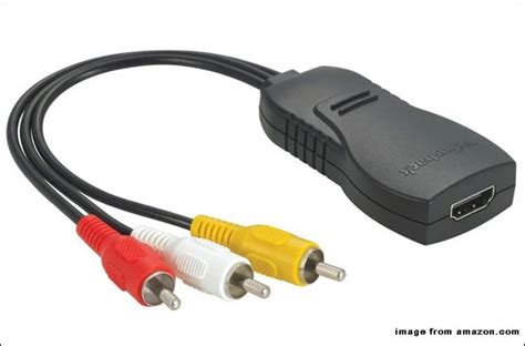 A Full Introduction to HDMI Adapter: Types and Functions - MiniTool