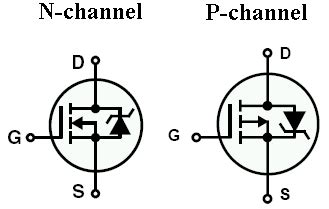 Confusion As To How The Mosfet Is Being Implemented In These Circuits