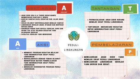 Koneksi Antar Materi Modul Visi Guru Penggerak