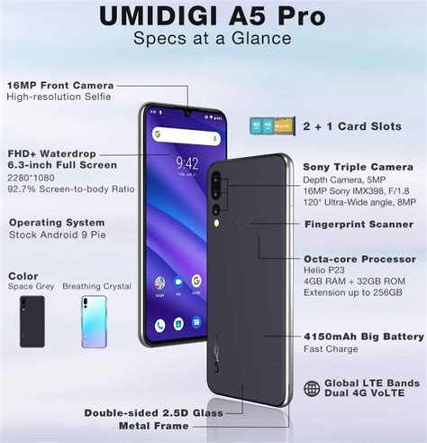Umidigi A5 Pro Specs- 6.3-inch, Sony Triple Rear Camera, 4gb+32gb And ...