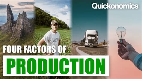 The Four Factors of Production - Quickonomics 