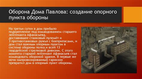 Дом Павлова - презентация онлайн
