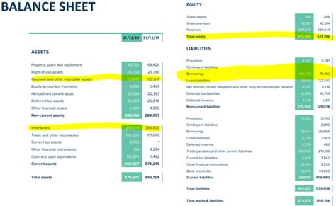 Accell Stock Analysis - Good Business But Difficult Sector - Sven Carlin