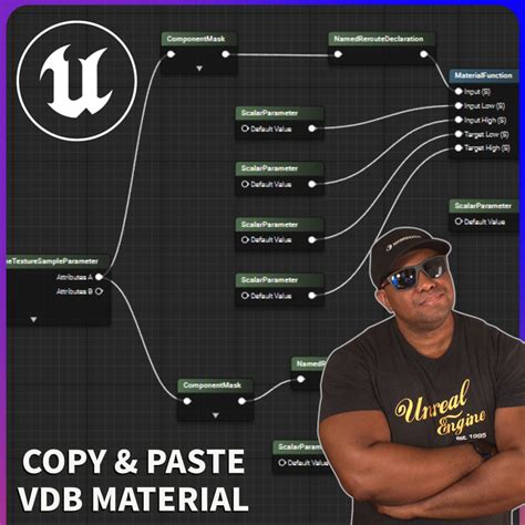 Save TIME And EFFORT With My VBD Material Copy And Paste Setup In