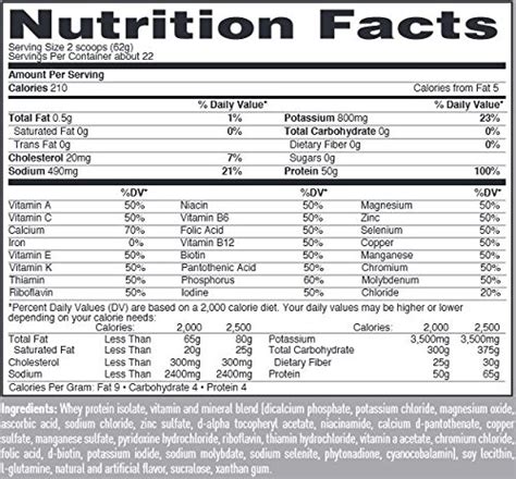 33 Elevation Protein Powder Nutrition Label Label Design Ideas 2020