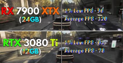 RX 7900 XTX Vs RTX 3080 Ti: Which Is Better? - Tech4Gamers