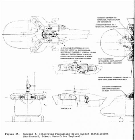 Boeing Vertol Projects Secret Projects Forum