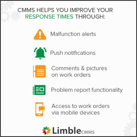 31 Reasons To Use A CMMS To Solve Your Maintenance Needs