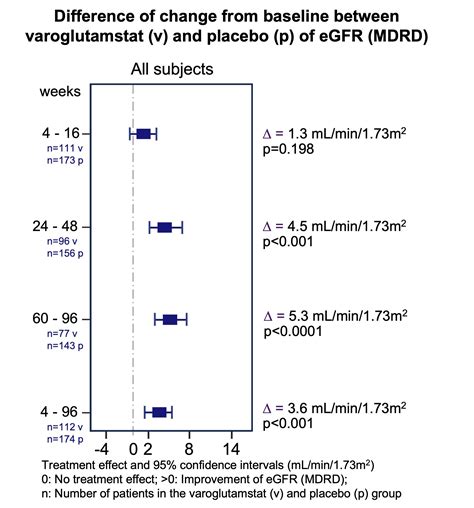 Why this s c a r d update is actually a huge win for privacy 14