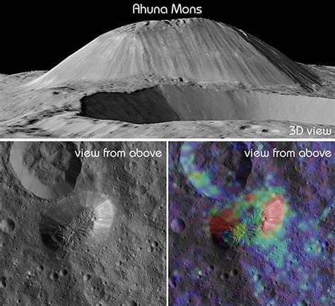 NASA Dawn Reveals Recent Changes in Ceres’ Surface - The Indian Wire