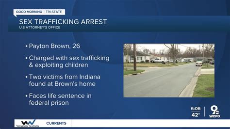 Cincinnati Man Charged With Sex Trafficking After Missing Teens Found In Home