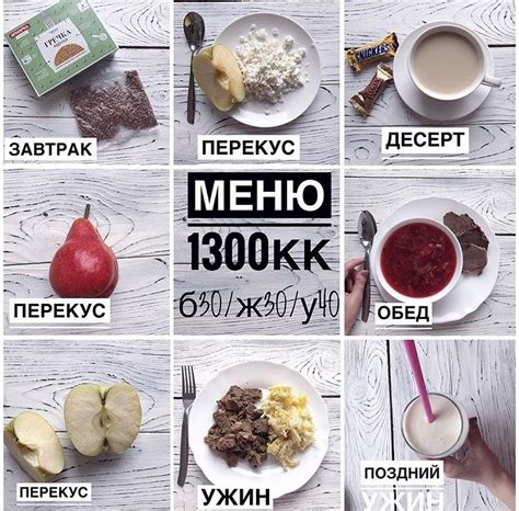 Пин от пользователя К на доске ПП | Целостное питание, Здоровое питание ...