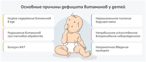 Какие витамины нужно давать детям для иммунитета, роста, памяти, мозга ...