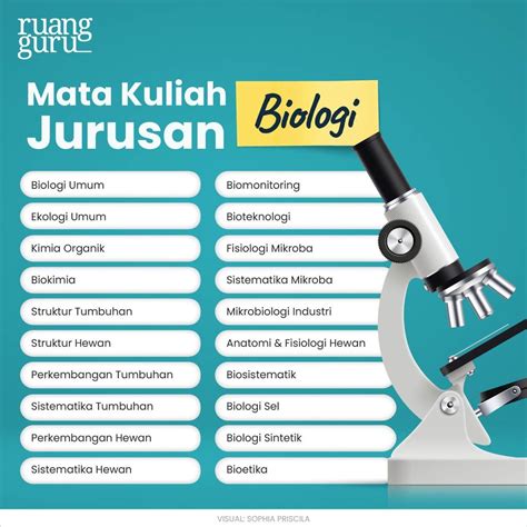 Kenalan Dengan Jurusan Biologi Mata Kuliah Hingga Prospek Kerja