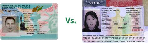 Green Card And Visa Understanding The Key Differences