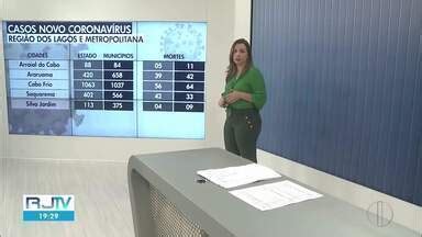 Rj Inter Tv Edi O Campos Dos Goytacazes Inter Tv Plan Cie