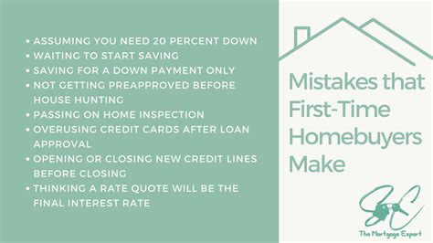 First-Time Homebuyer MISTAKES : r/mortgage101