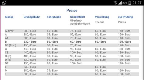 Kann mir einer ausrechnen wie viel Führerschein Klasse B hier (siehe