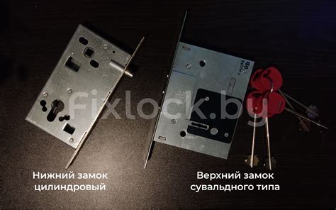 Виды замков для входных и межкомнатных дверей