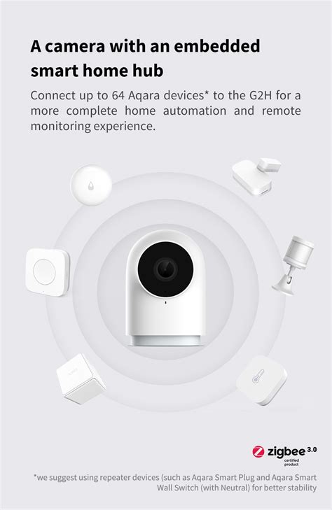 Aqara Camera Hub G2H