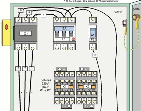 Guide De Câblage Des Coffrets électriques Pour Les Moteurs électriques