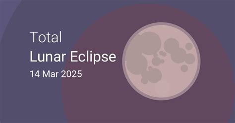 LIVE Stream: Total Lunar Eclipse March 2025