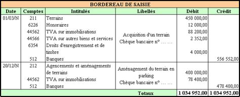 LA CLASSIFICATION DES IMMOBILISATIONS