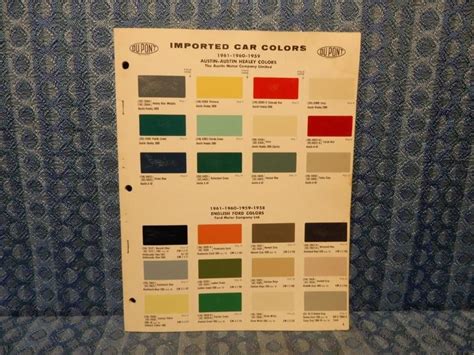 Dupont Car Paint Color Chart