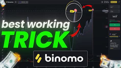 All The Best Strategy For You ~ Binomo Strategy 2023 Binomo Strategy