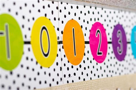 Teacher Created Resources Brights 4ever Number Line 20 To 120 Large