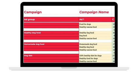 Template for Creating Google Ads Copy