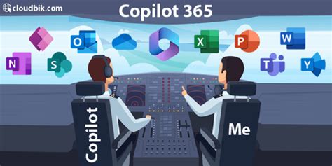 Microsoft Copilot Integral Solutions Nbkomputer