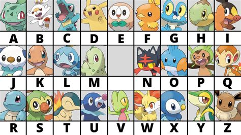 Pokemon Starters Names