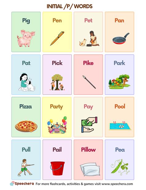 Free Initial P Sound Words For Speech Therapy SpeechEra