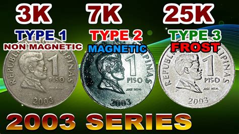 Piso Varieties Non Magnetic Copper Nickel First Series Magnetic