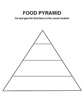 Food Pyramid Worksheet FREE by Valerie Sundman | TPT