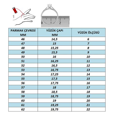 apoyo necesario social yüzük ölçme lente frente sobras