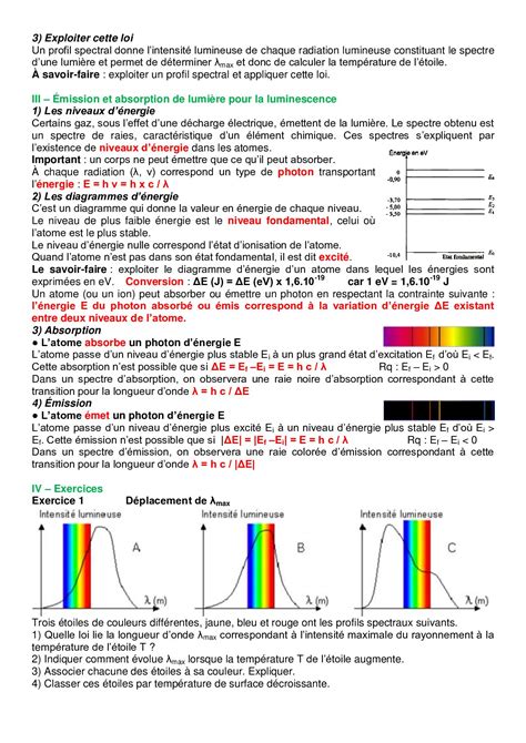 Exercices corrigés Loi de Wien émission et absorption de lumière