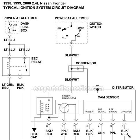 A Comprehensive Guide to the 1997 Nissan Pickup Wiring Diagram