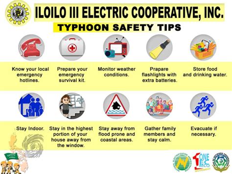 TYPHOON SAFETY TIPS | ILOILO III ELECTRIC COOPERATIVE, INC.