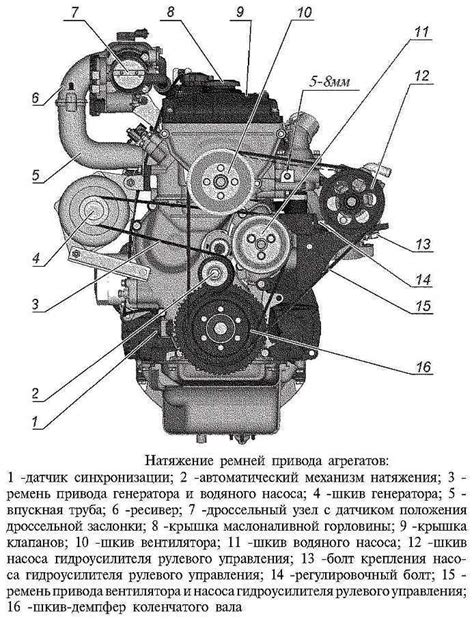 Установка ремня генератора уаз двигатель 409