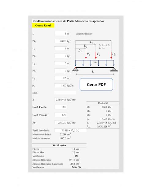 Cálculo De Vigas Metálicas Biapoiadas