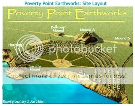 North American Pyramids And Ley Lines Page