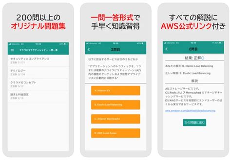 Aws Web