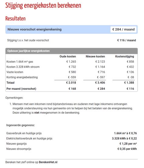 Stijging Energiekosten Berekenen BerekenHet Nl