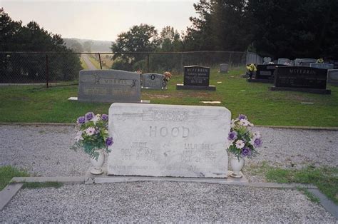 James Nathaniel Jimmie Hood 1879 1950 Memorial Find A Grave