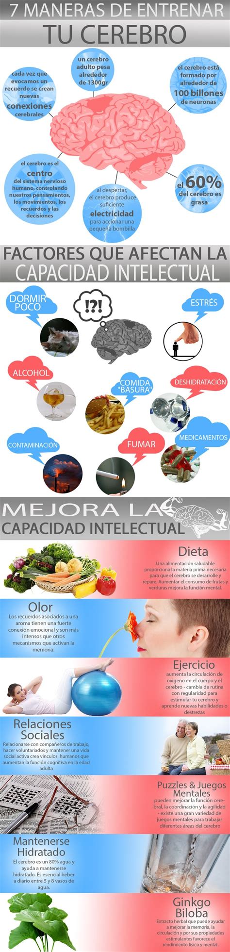 Maneras De Entrenar Tu Cerebro Infograf As Y Remedios