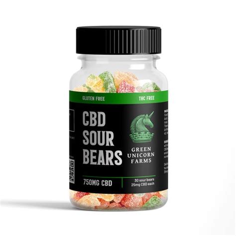 How To Make Cbd Gummies With Oil Easy Cbd Gummy Recipe