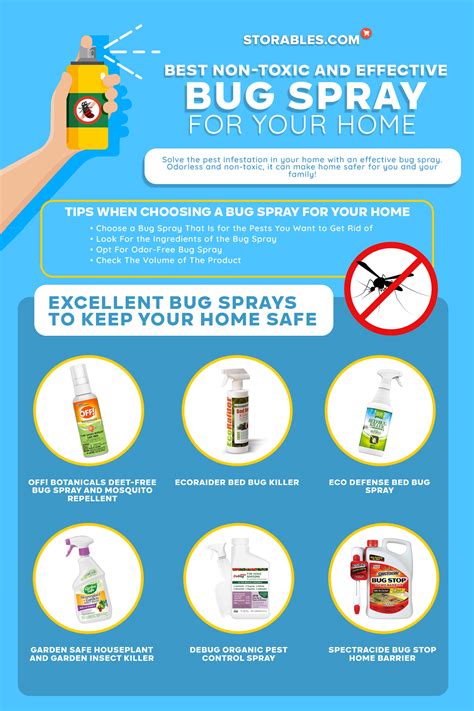 indoor home bug spray 4