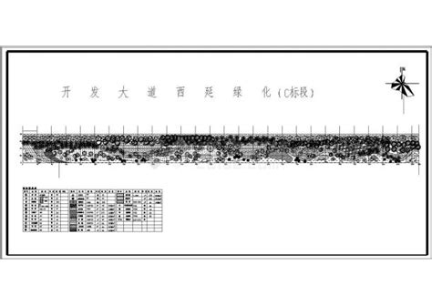 道路景观绿化cad图纸 21道路及高速公路绿化设计图土木在线